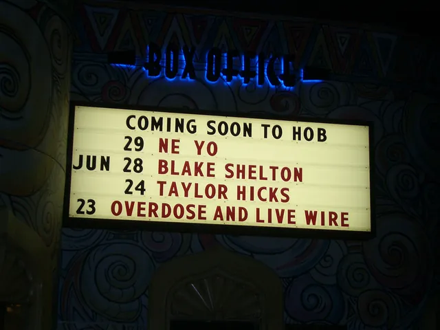 LIVE WIRE gallery image 73